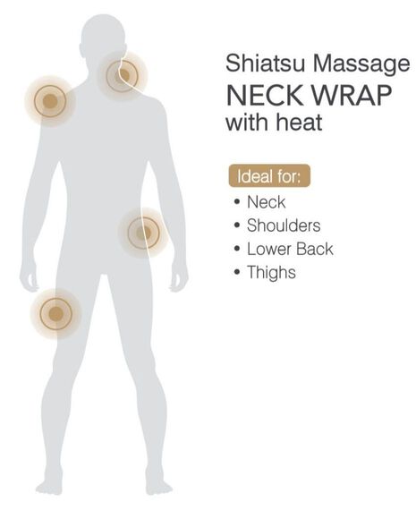Shiatsu Neck Wrap Massager